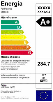 Etiqueta energtica